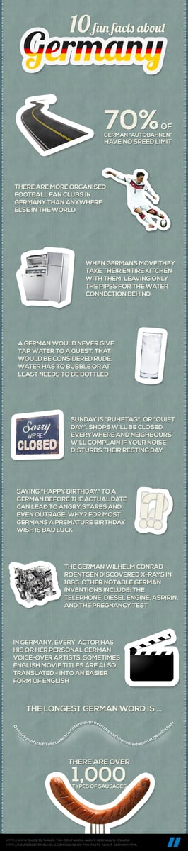 infographic-germany-facts