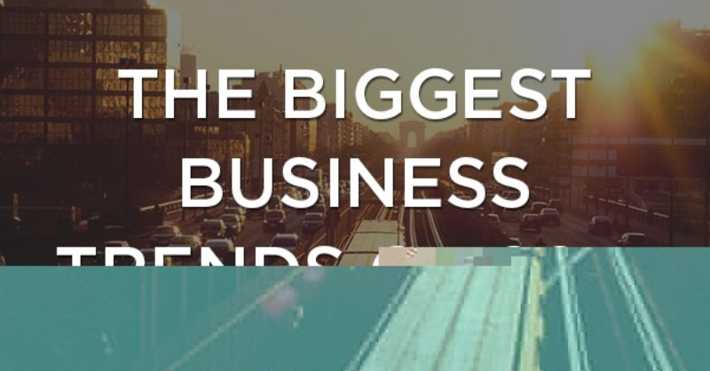 The biggest business trends of 2015 | Wolfestone